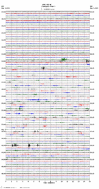 seismogram thumbnail