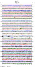 seismogram thumbnail