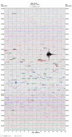 seismogram thumbnail