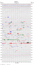 seismogram thumbnail