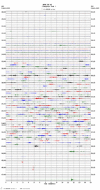 seismogram thumbnail