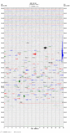 seismogram thumbnail