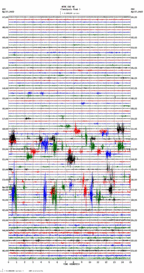 seismogram thumbnail