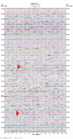 seismogram thumbnail