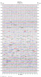 seismogram thumbnail