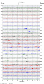 seismogram thumbnail