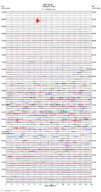 seismogram thumbnail