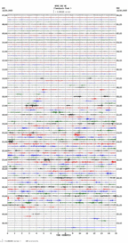 seismogram thumbnail