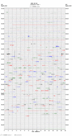 seismogram thumbnail