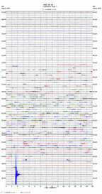 seismogram thumbnail