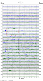 seismogram thumbnail