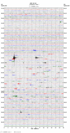 seismogram thumbnail