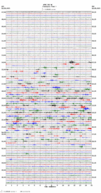 seismogram thumbnail