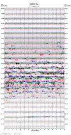 seismogram thumbnail