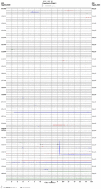 seismogram thumbnail