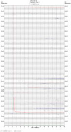 seismogram thumbnail