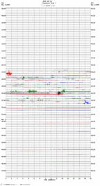 seismogram thumbnail