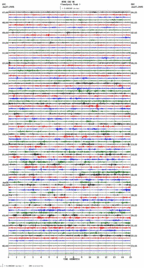 seismogram thumbnail