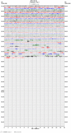 seismogram thumbnail