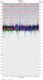 seismogram thumbnail