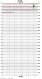 seismogram thumbnail
