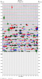 seismogram thumbnail