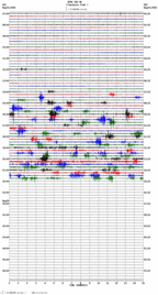 seismogram thumbnail