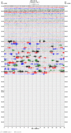 seismogram thumbnail