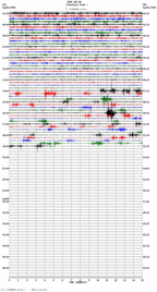 seismogram thumbnail