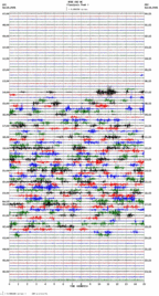 seismogram thumbnail