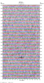 seismogram thumbnail