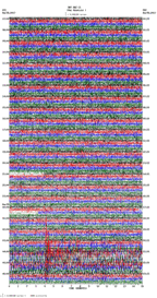 seismogram thumbnail