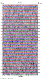 seismogram thumbnail