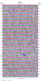 seismogram thumbnail