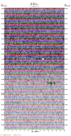 seismogram thumbnail