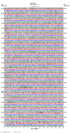 seismogram thumbnail