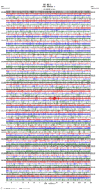 seismogram thumbnail