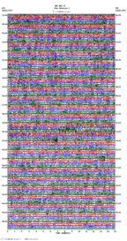 seismogram thumbnail