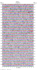 seismogram thumbnail