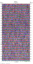 seismogram thumbnail