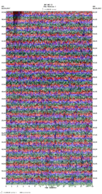 seismogram thumbnail