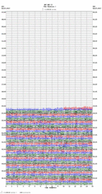 seismogram thumbnail