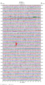 seismogram thumbnail