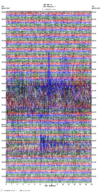 seismogram thumbnail