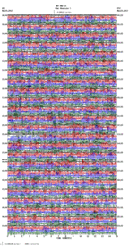 seismogram thumbnail