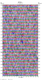 seismogram thumbnail