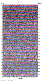 seismogram thumbnail