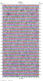 seismogram thumbnail