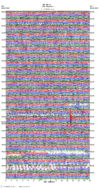 seismogram thumbnail