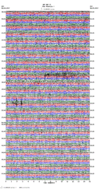 seismogram thumbnail